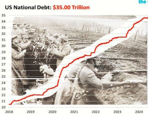 ERNESTO MARTÍN. El imperialismo occidental (de nuevo) no tiene más salida que la guerra, también aquí.